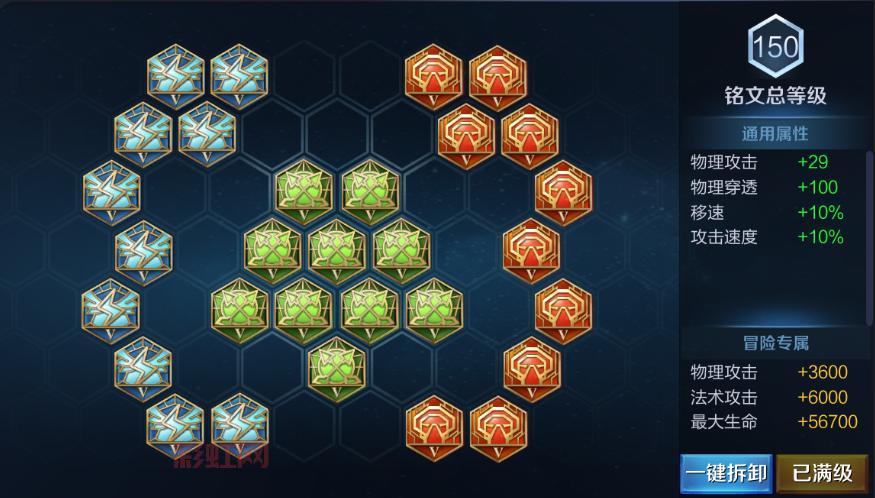 新手必看女刀锋出装顺序，快速提升战斗力！