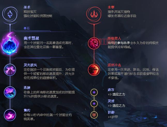 端游无限火力时间表谁有？这儿有最新最全的！