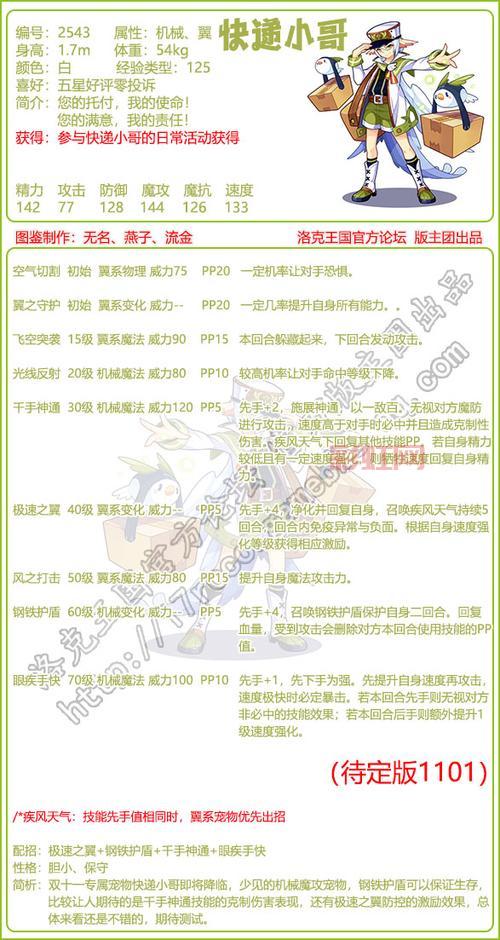 洛克王国果冻出现时间是几点？快速获取果冻的技巧！