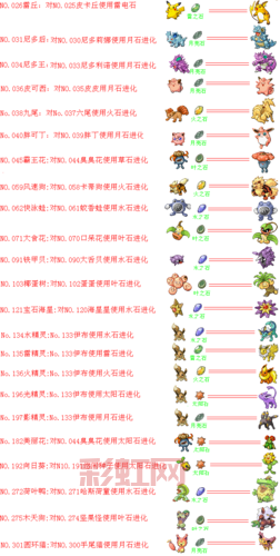 口袋妖怪超级绿宝石攻略大放送，轻松称霸全服！