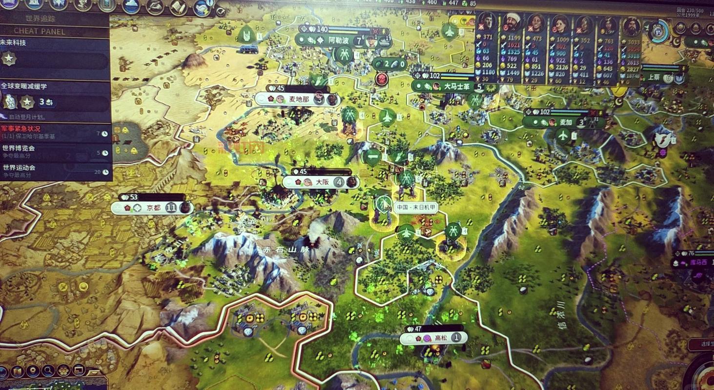 文明6六种胜利方式详解：最难达成的胜利类型