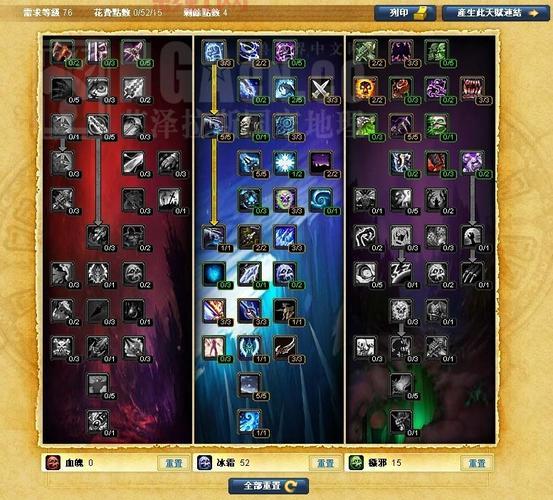 冰天赋与邪天赋：DK输出最佳天赋选择指南