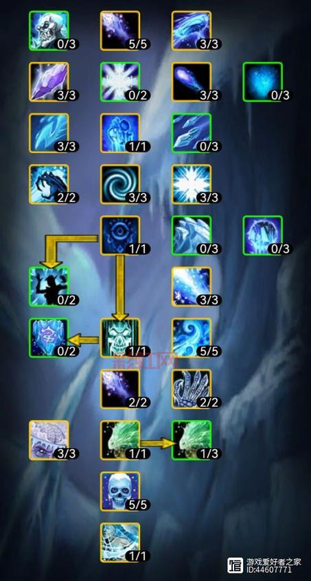 冰天赋与邪天赋:DK输出最佳天赋选择指南