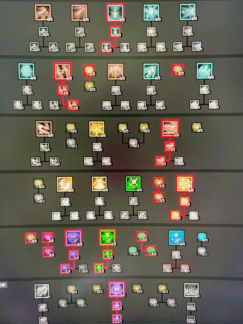 疾风之刃克莱尔加点攻略：最优加点方案解析