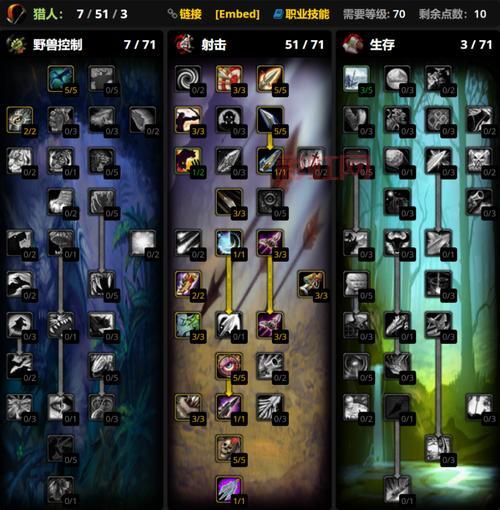 疾风之刃克莱尔加点攻略：最优加点方案解析