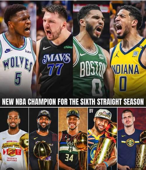 玩转nba2k9必看!最详细的球员名单和球队阵容!