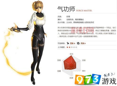 剑灵各职业优缺点解析,快速找到适合你的角色