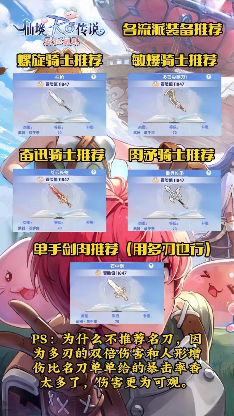 猫射手技能加点方案推荐,各种流派加点详解!