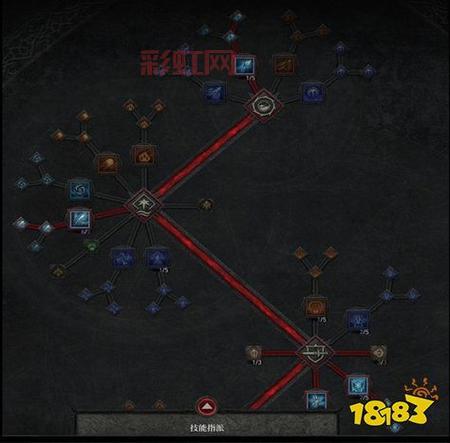 猫射手技能加点方案推荐,各种流派加点详解!