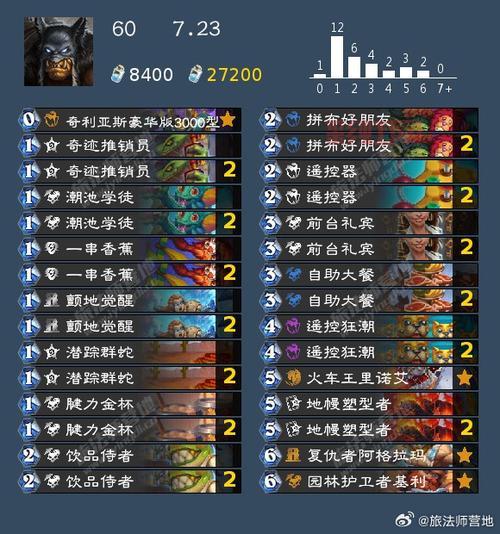 炉石传说新版本新卡大揭秘，这些卡组要起飞？