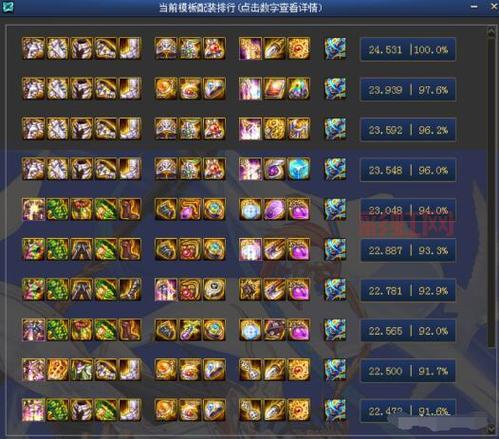 dnf元素100级毕业装备搭配推荐，平民也能轻松毕业！