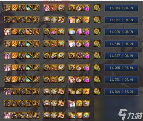 dnf元素100级毕业装备搭配推荐，平民也能轻松毕业！