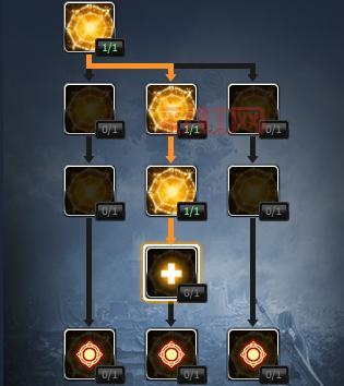 剑灵咒术师加点2020方案,不看后悔系列!