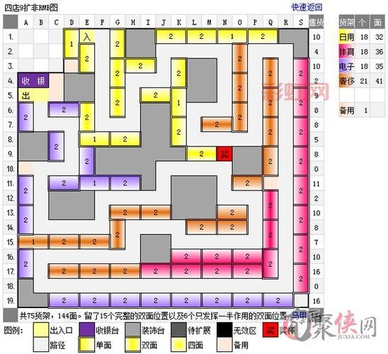 QQ超市奖杯详解：7种奖杯类型与兑换玩法