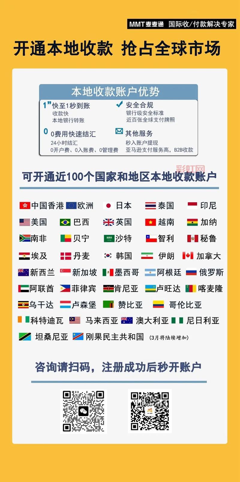 第一页：揭秘外贸行业的领先一站式服务