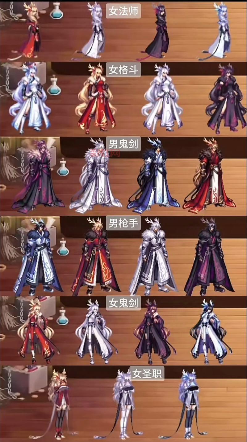 dnf国庆套第二套七折！这波福利你千万别错过！