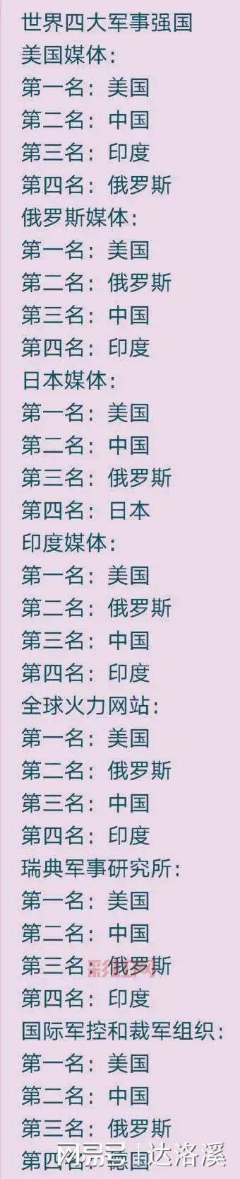 全球十大最强国家排名：谁才是真正的全球强国？