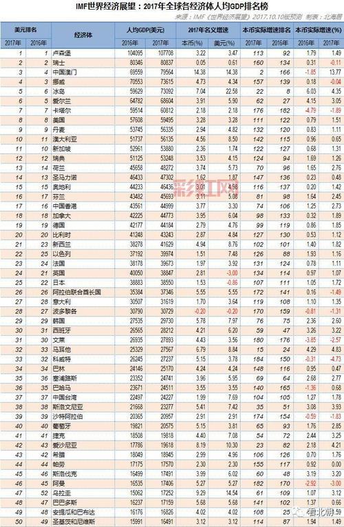 全球十大最强国家排名:谁才是真正的全球强国?