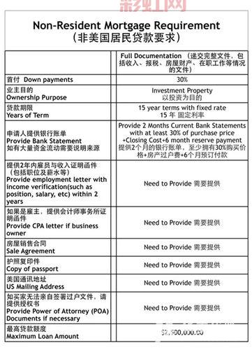 电汇是什么意思?一文带你快速了解电汇的基本知识