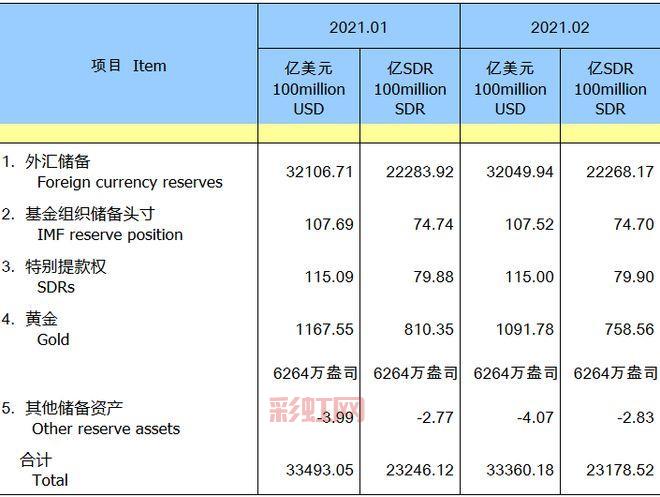 电汇是什么意思?一文带你快速了解电汇的基本知识
