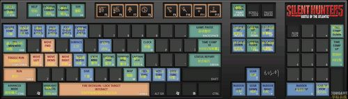 猎杀潜航4快捷键有哪些？新手必看操作指南！