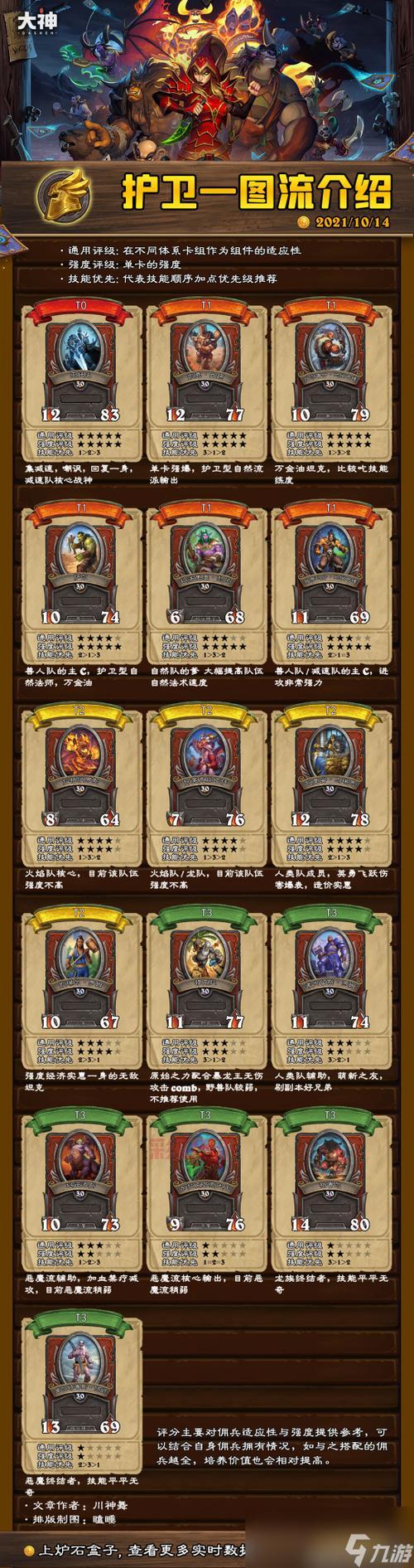 暴雪嘉年华精彩回顾:炉石传说新卡包和赛事亮点全解析