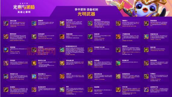 光明哨兵怎么合成?获取方法与玩法攻略