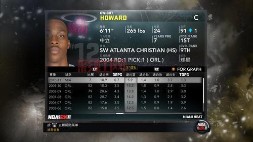 nba2k11用什么名单补丁？经典球员数据全都有！