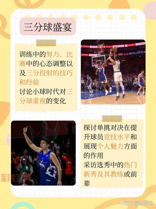 nba2k11用什么名单补丁？经典球员数据全都有！