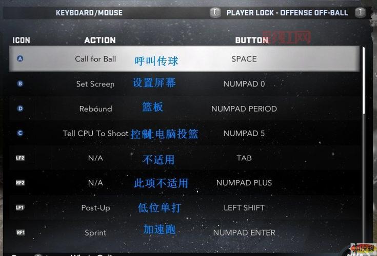 nba2k11用什么名单补丁？经典球员数据全都有！