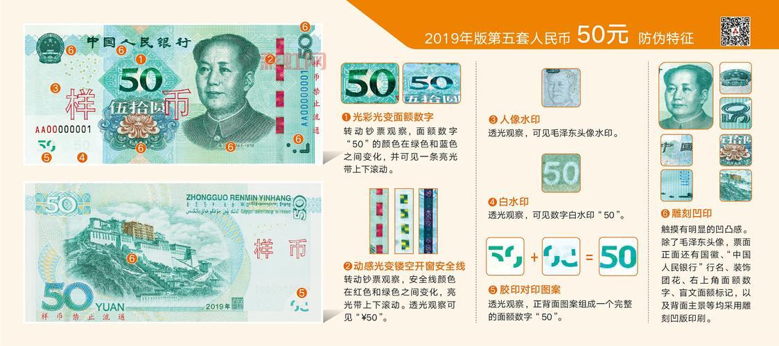 涨知识啦！原来纸币防伪技术借鉴了蝴蝶翅膀的奥秘