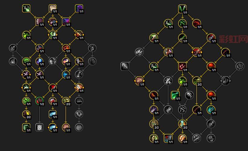 WLK盗贼属性怎么选?大神教你PVP和PVE加点!