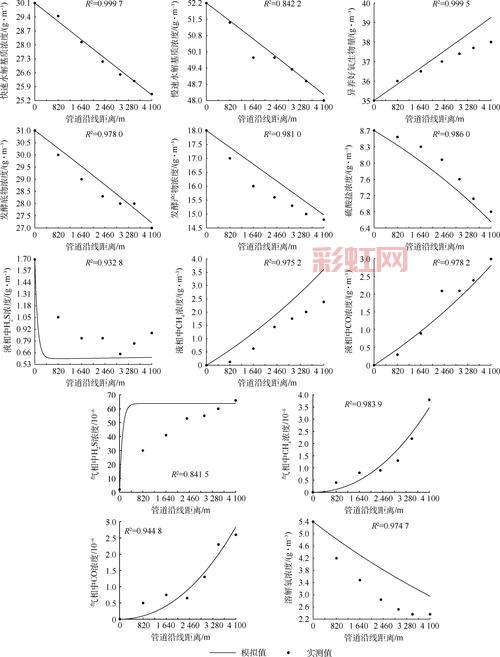 无尽祭坛潘不掉血是真的吗？实测结果大公开！