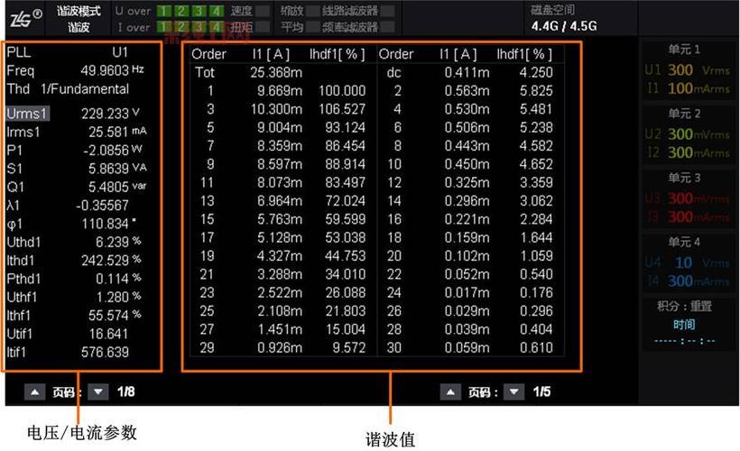 无尽祭坛潘不掉血是真的吗？实测结果大公开！