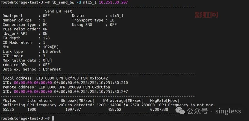 探索dsound技术:提升声音处理性能的终极方法