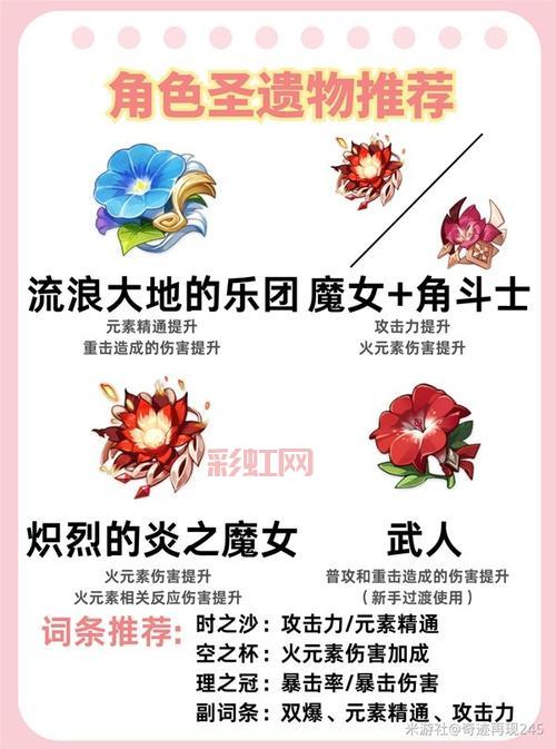 原神优菈攻略：最佳武器与圣遗物选择，配队搭配技巧