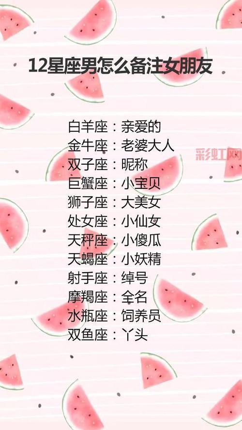 给女朋友备注诺克萨斯之手火了！该怎么玩梗？