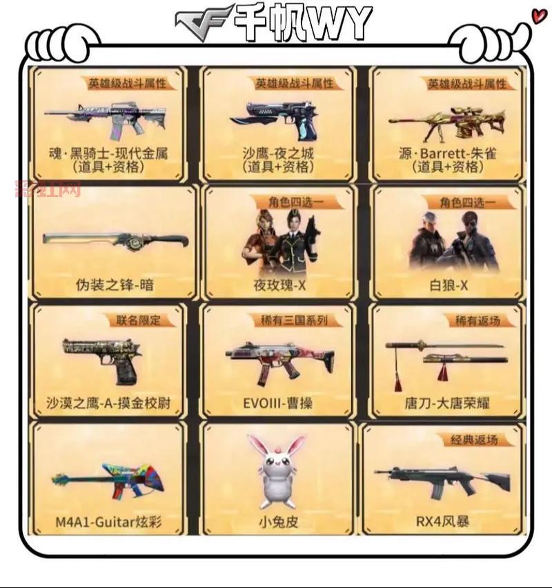 cf活动6月活动大全来了!最新福利抢先看!