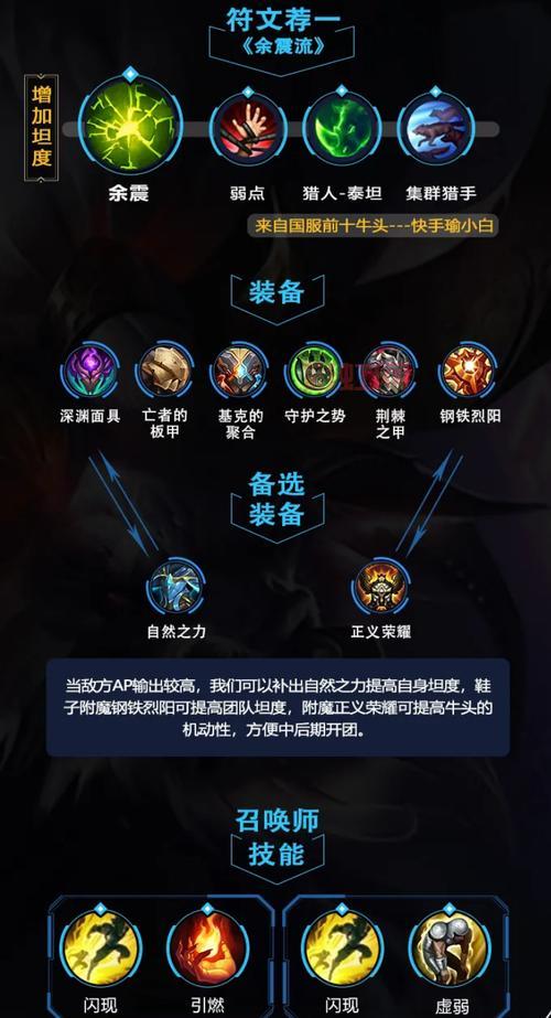 英雄联盟牛头酋长阿利斯塔技能与玩法详解