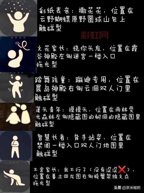 光遇晨岛先祖兑换全攻略，物品价格位置一览表！