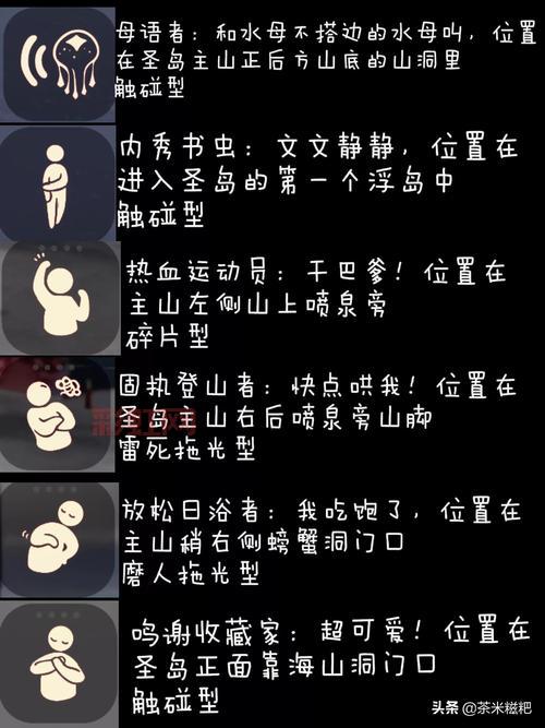 光遇晨岛先祖兑换全攻略，物品价格位置一览表！