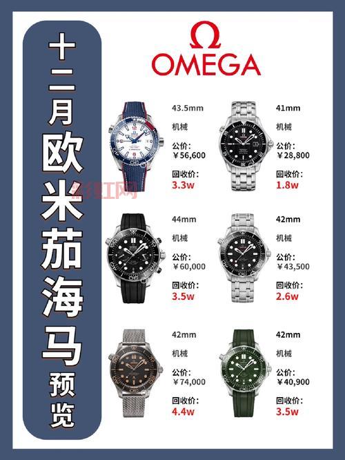 混沌之戒欧米伽必看技巧：欧米伽武器与战斗攻略