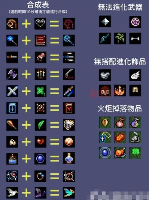 地下城割草破解版内置修改器,像素割草刷怪真过瘾!