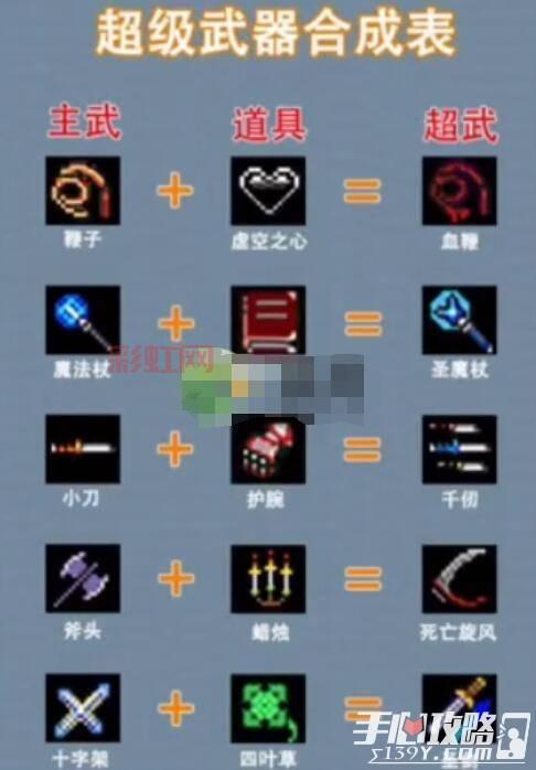 地下城割草破解版内置修改器,像素割草刷怪真过瘾!