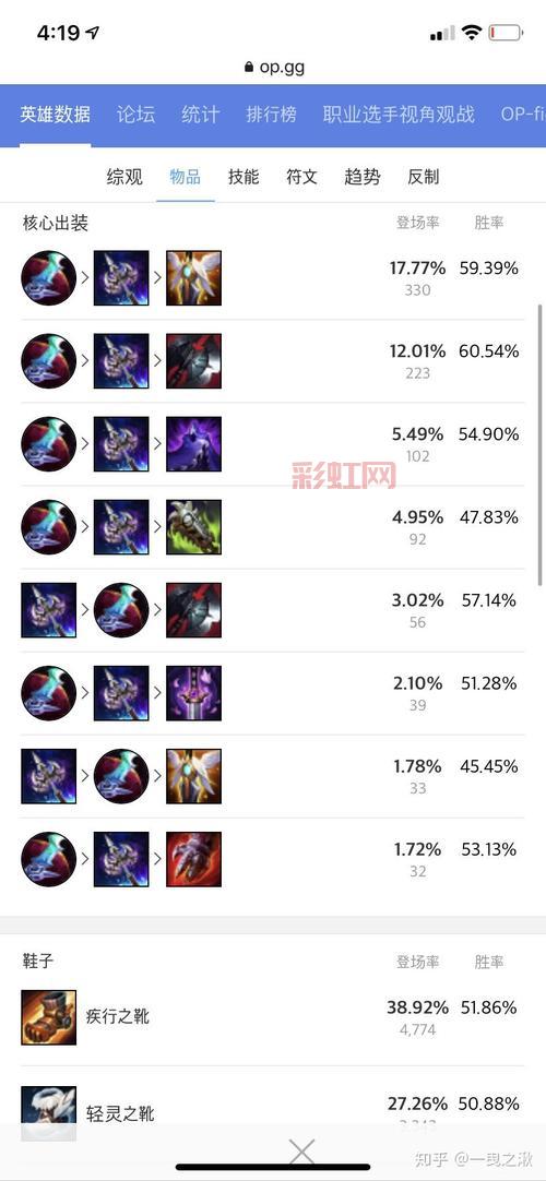 牛头符文天赋s11最新天赋推荐，上分就用这套！