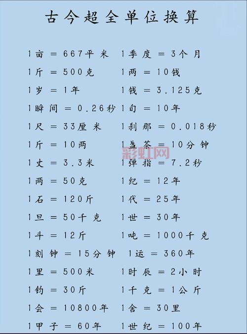 揭秘：一亩到底是几平方米？