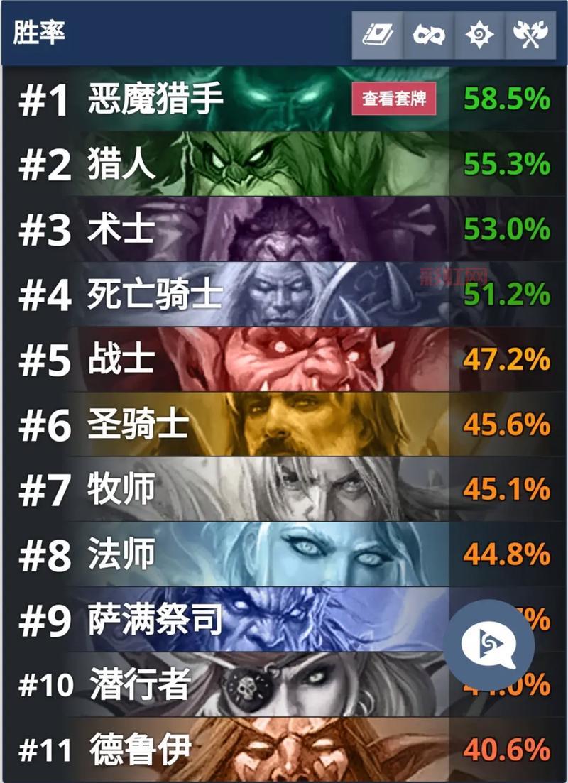 炉石传说海盗阵容怎么搭配?大神教你组最强卡组!