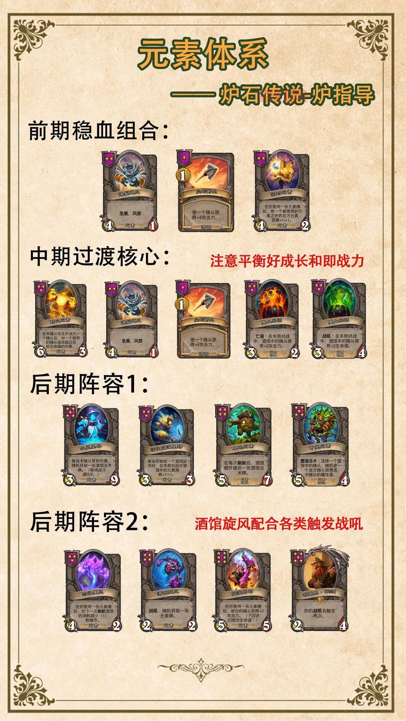 炉石传说海盗阵容怎么搭配?大神教你组最强卡组!