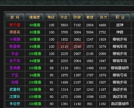 七雄争霸图标怎么点亮?解锁专属玩法全攻略!