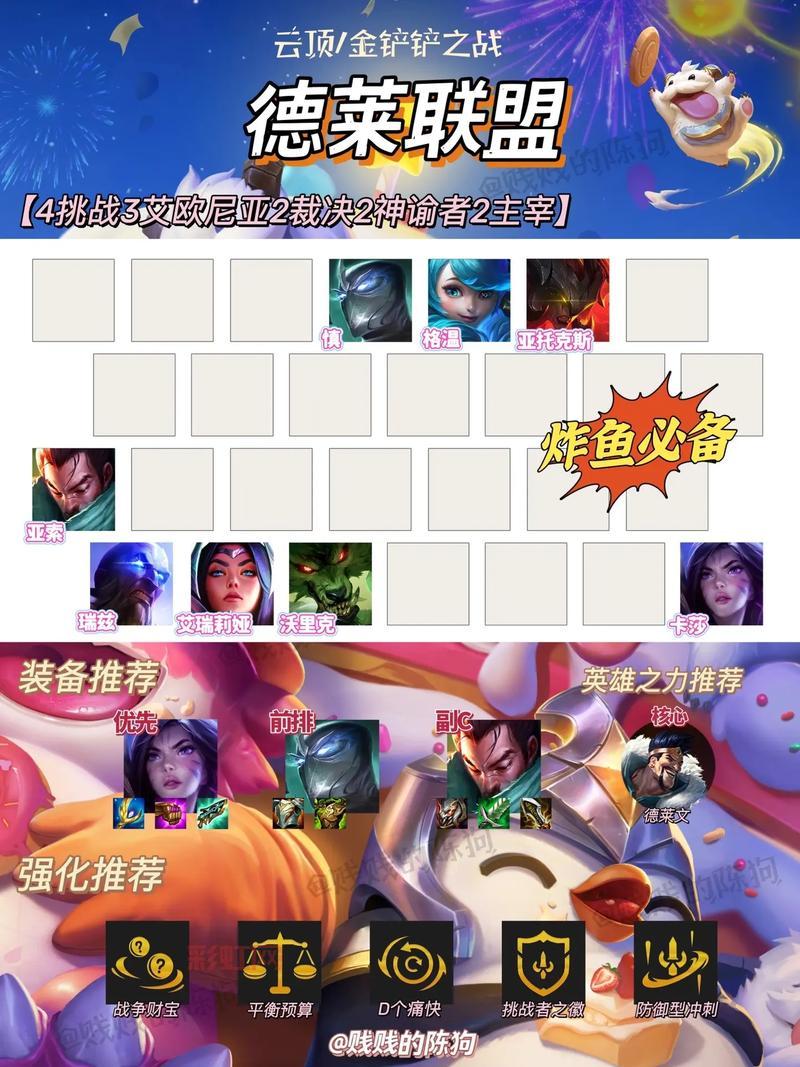 德莱文出装金铲铲之战,新手上分必备攻略!